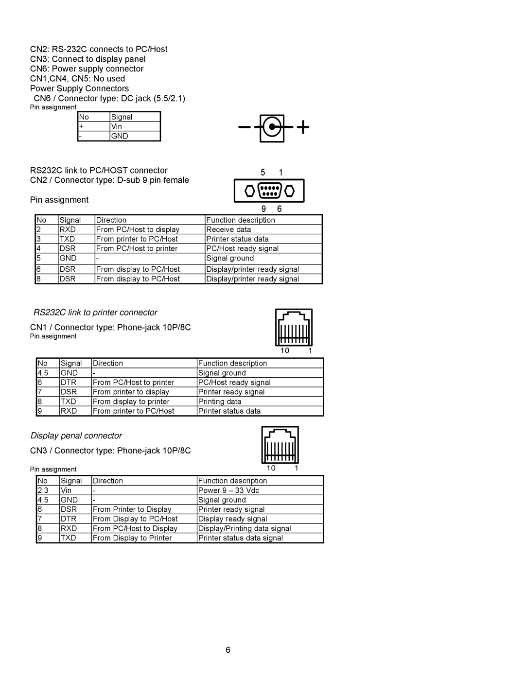 Epson P07303 user manual CN1 / Connector type Phone-jack 10P/8C, CN3 / Connector type Phone-jack 10P/8C 