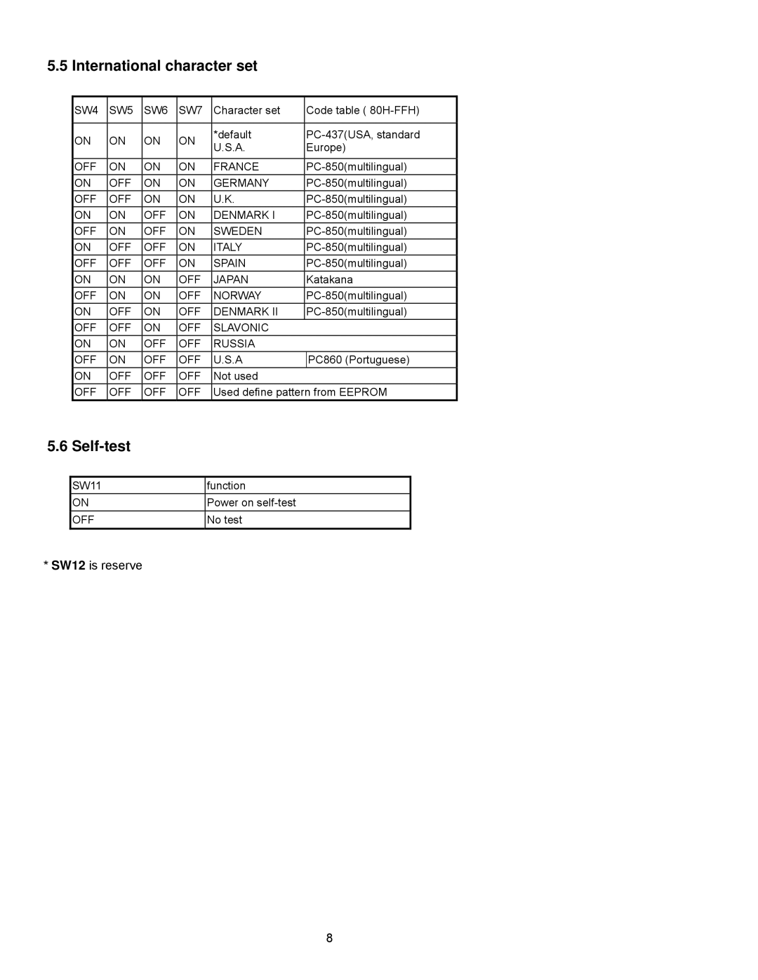 Epson P07303 user manual International character set, Self-test, SW12 is reserve 