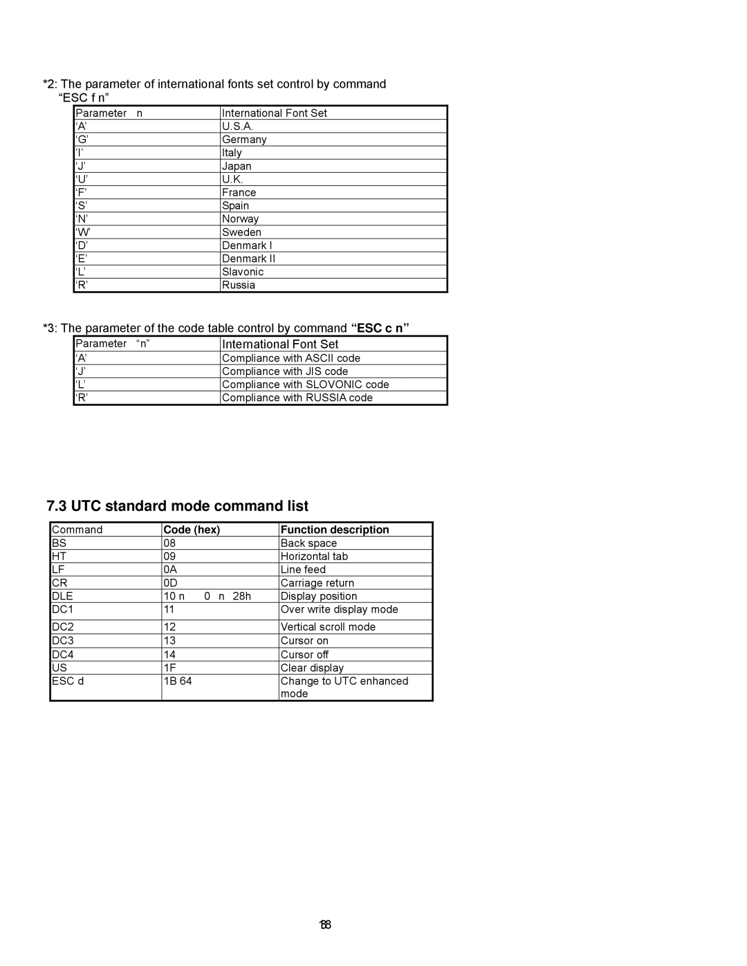 Epson P07303 user manual UTC standard mode command list, Parameter of the code table control by command ESC c n 