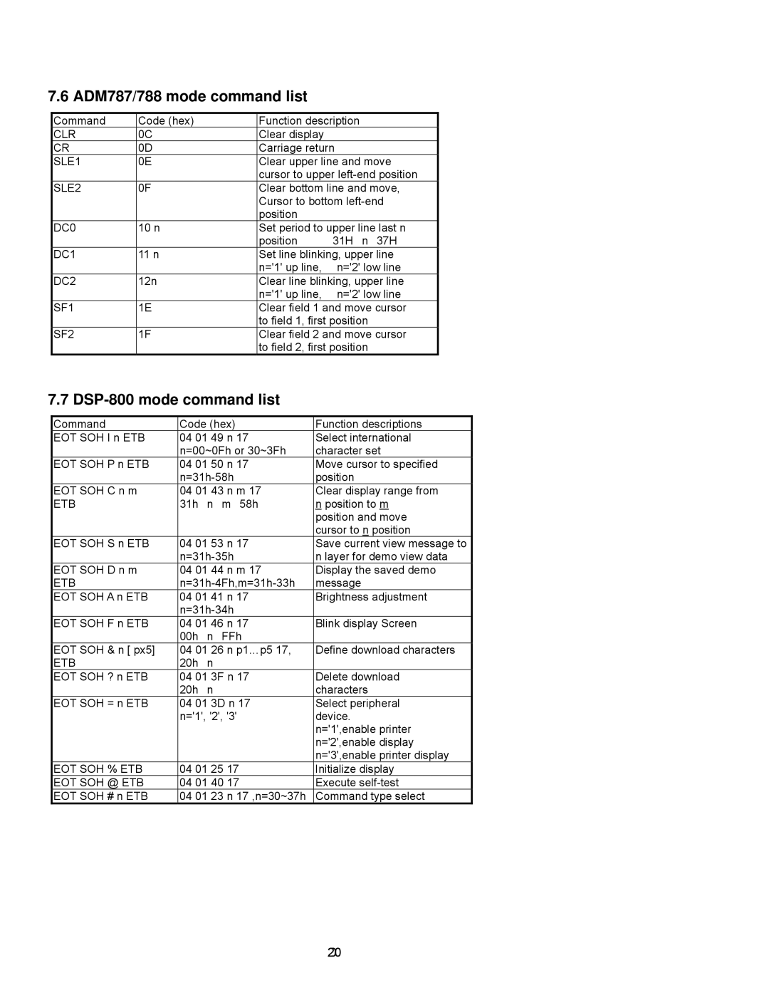 Epson P07303 user manual ADM787/788 mode command list, DSP-800 mode command list 