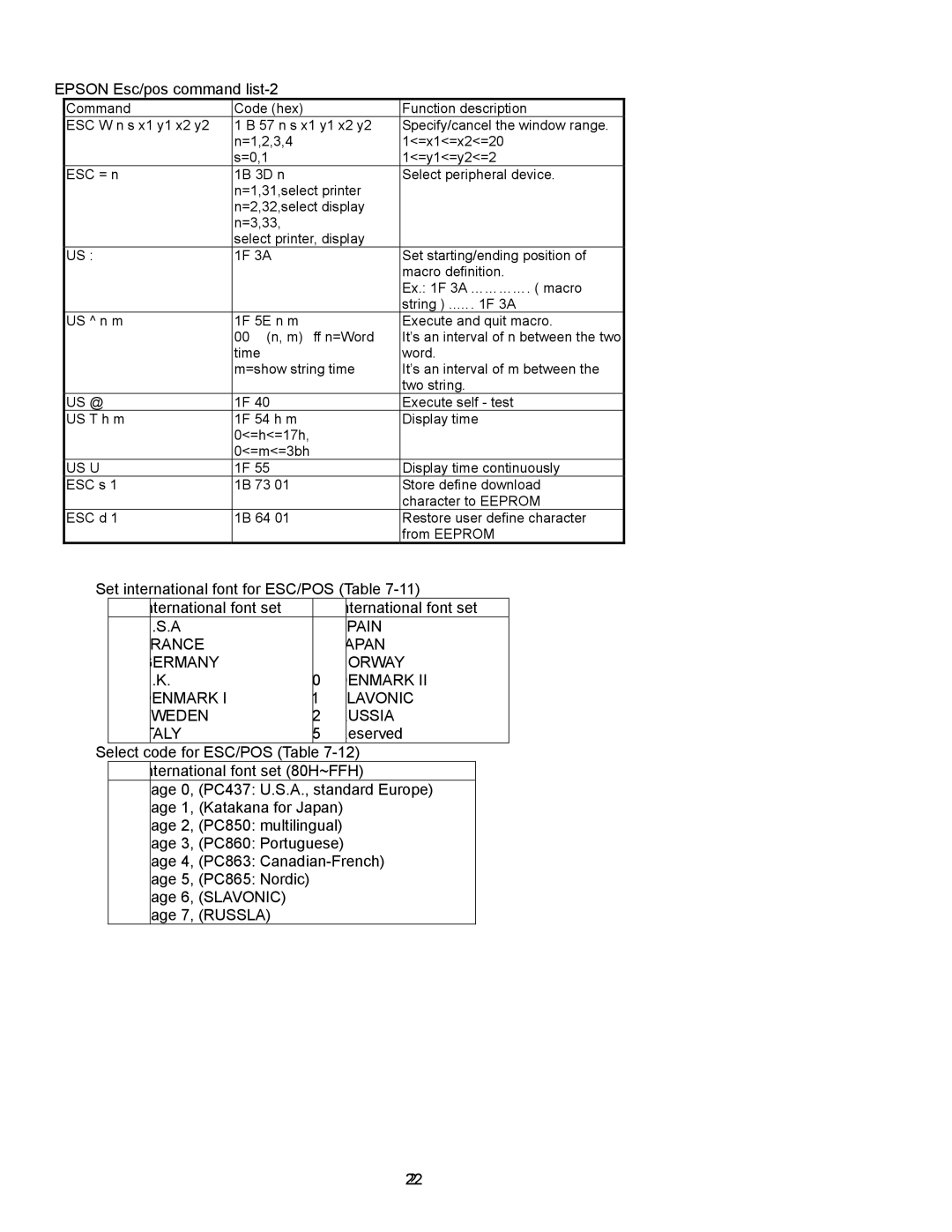 Epson P07303 user manual Epson Esc/pos command list-2, Eserved, Us U 