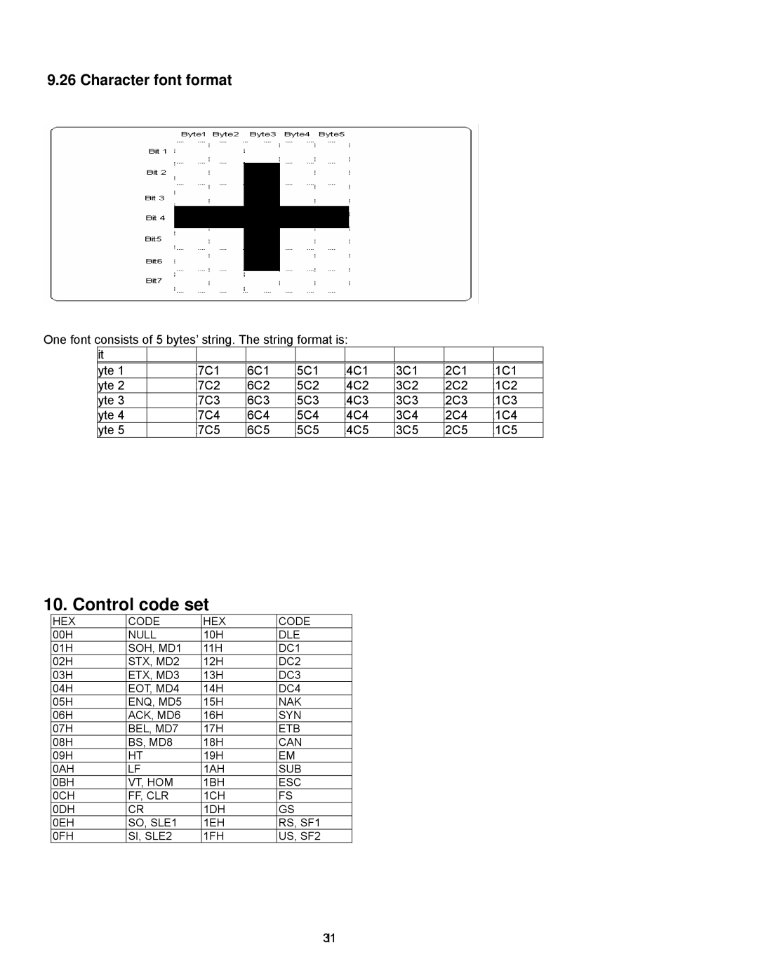 Epson P07303 user manual Control code set, Character font format 