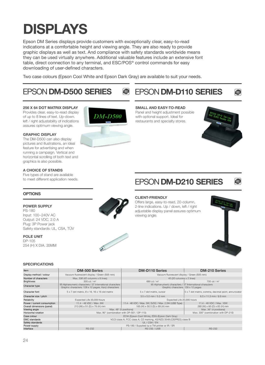 Epson P60 manual Displays, Options 