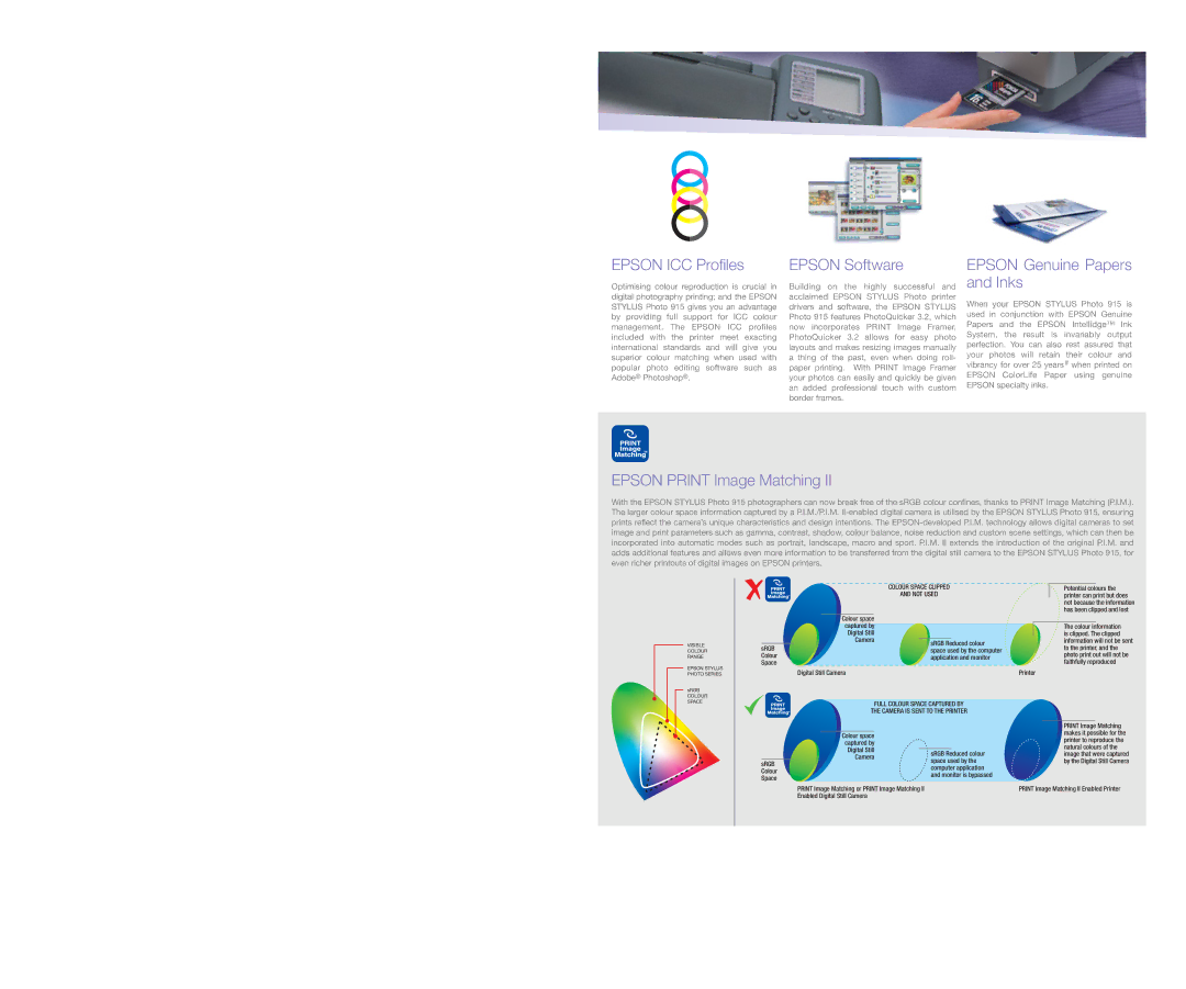 Epson PHOTO 915 Epson ICC Profiles, Epson Software, Epson Genuine Papers and Inks, Epson Print Image Matching 