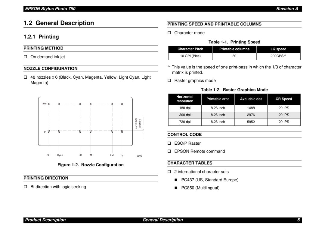 Epson Photo750 manual General Description, Printing Speed, Raster Graphics Mode 