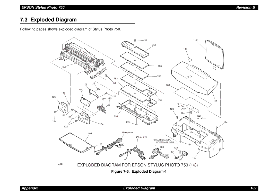 Epson Photo750 manual Exploded Diagram-1 