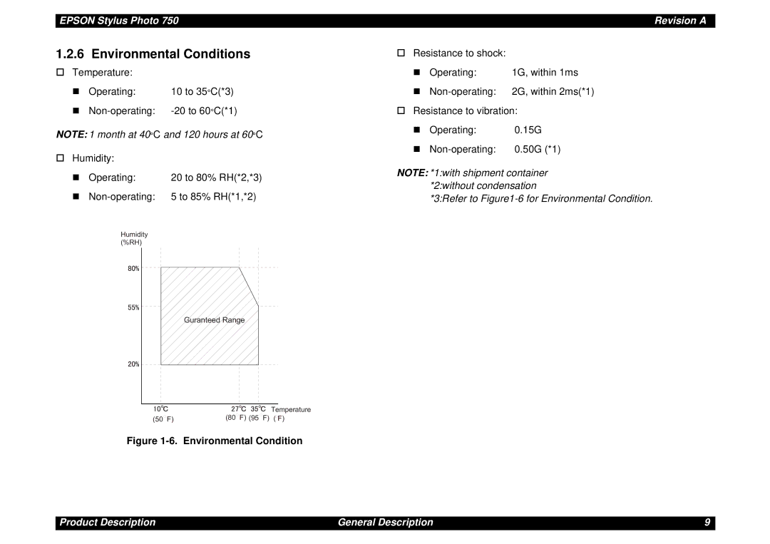 Epson Photo750 manual Environmental Conditions 