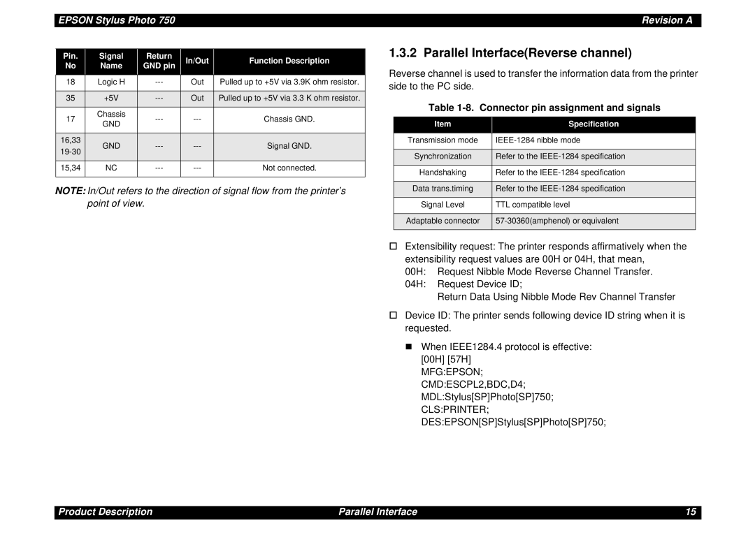 Epson Photo750 manual Parallel InterfaceReverse channel, Pin Signal Return In/Out Function Description Name GND pin 