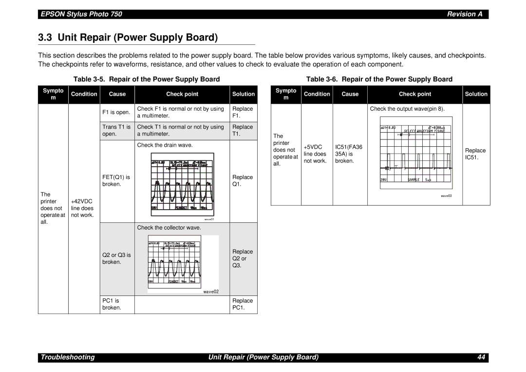 Epson Photo750 manual Unit Repair Power Supply Board, Repair of the Power Supply Board 