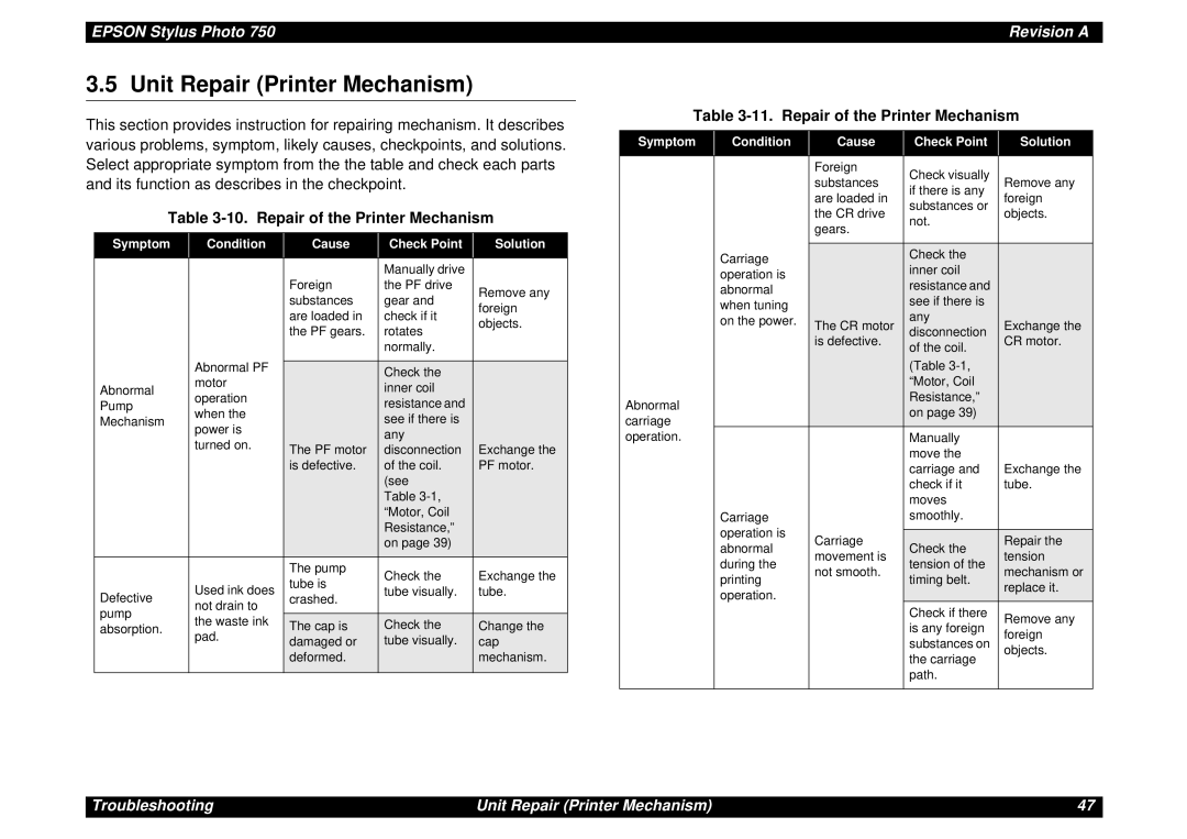Epson Photo750 manual Unit Repair Printer Mechanism, Repair of the Printer Mechanism 