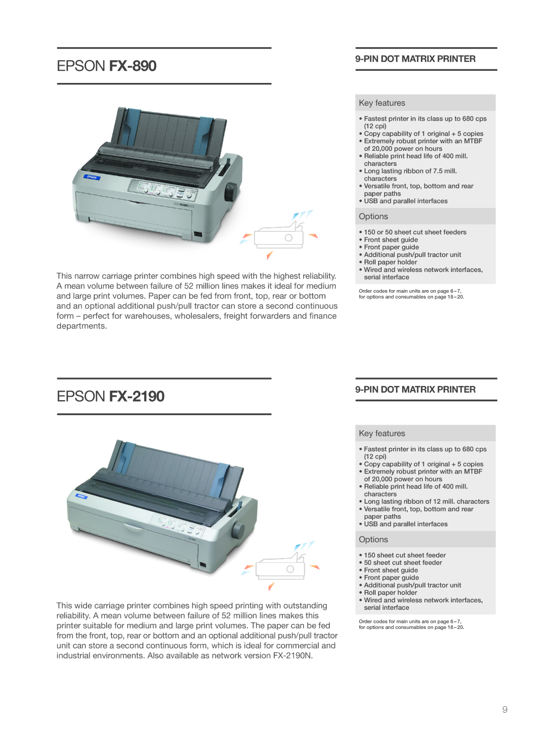 Epson PLQ-20D/20DM, LQ-690, PLQ-20/20M, 2090, LQ-680/680PRO, 590, 630, LQ-300+II, 1170 II manual Epson FX-2190 