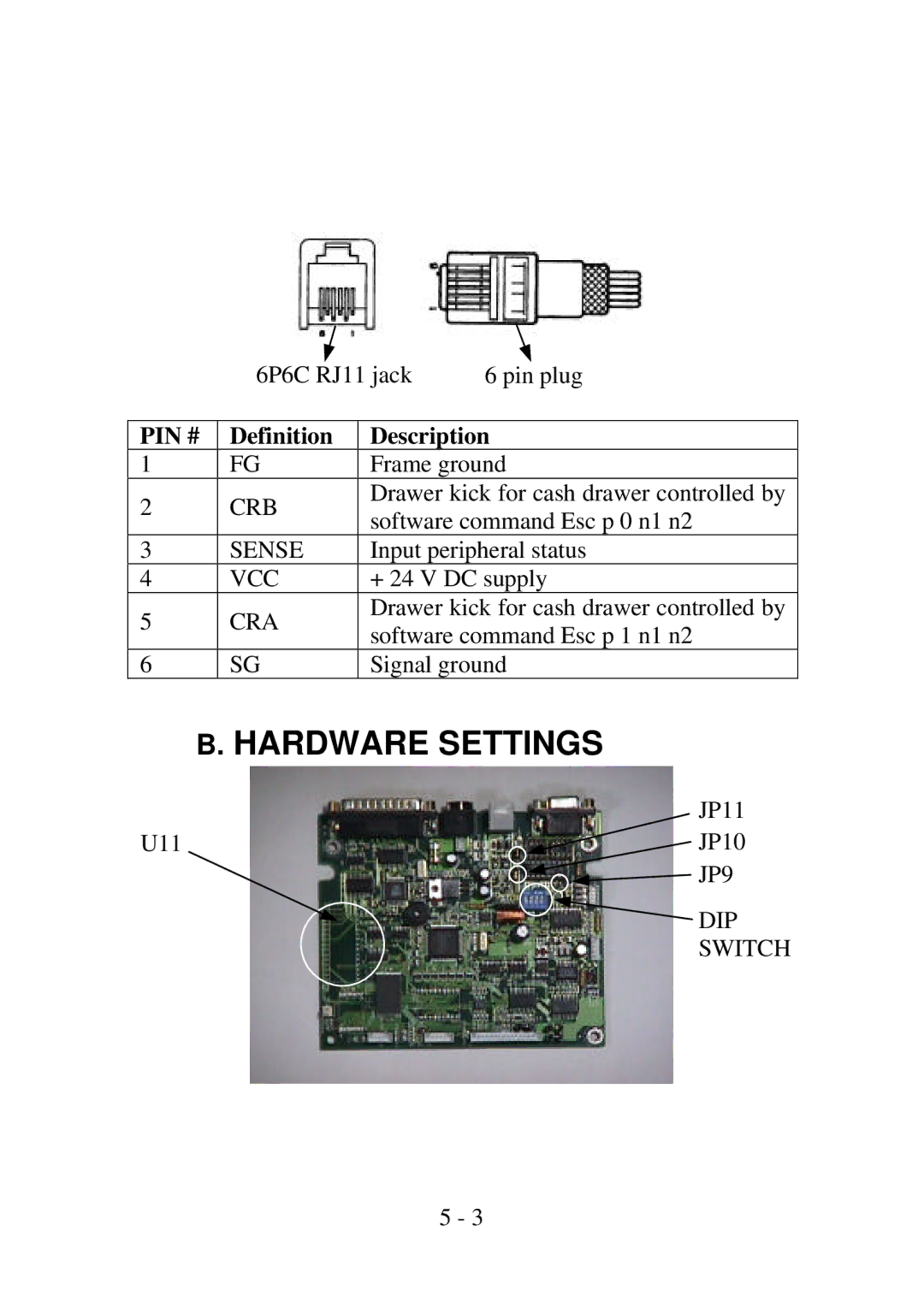 Epson PP4000 manual Hardware Settings, Definition Description 