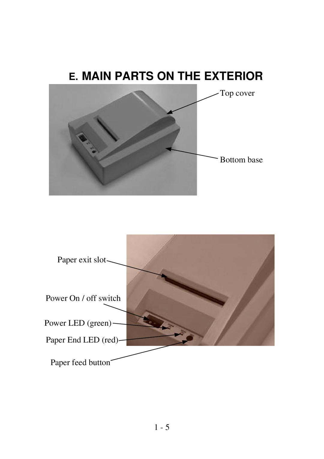 Epson PP4000 manual Main Parts on the Exterior 