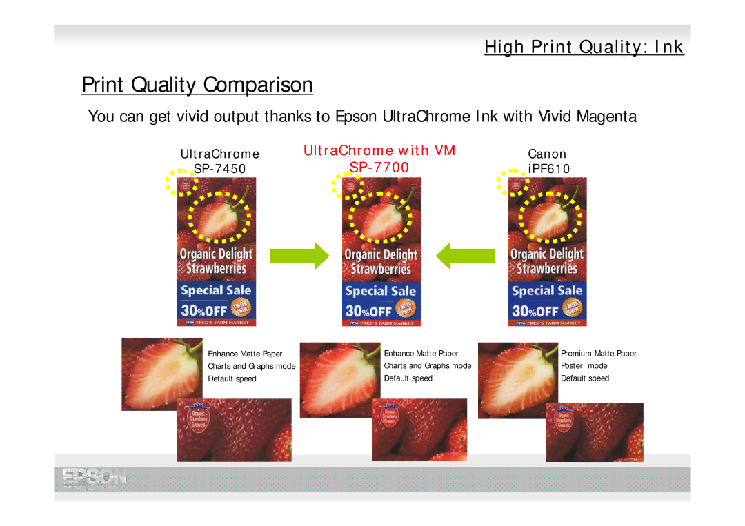 Epson Pro 7700, Pro 9700 manual Print Quality Comparison, SP-7700 