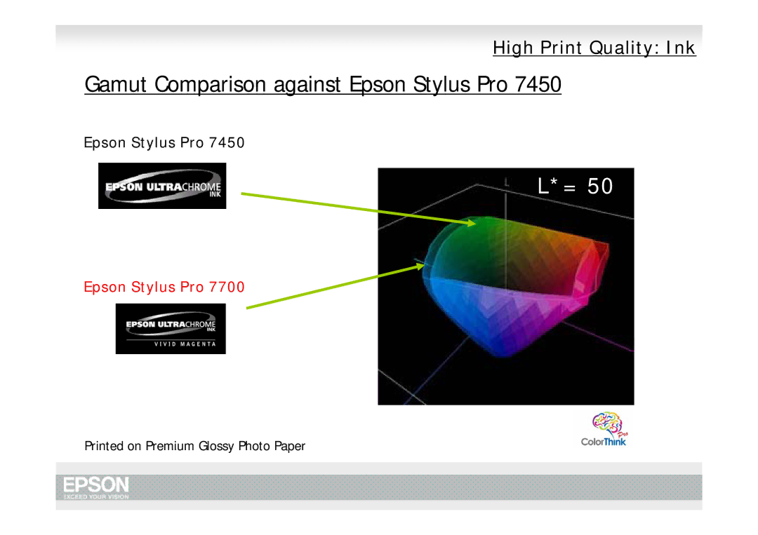 Epson Pro 9700, Pro 7700 manual Epson Stylus Pro 