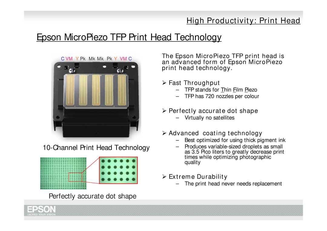 Epson Pro 9700, Pro 7700 manual Epson MicroPiezo TFP Print Head Technology, Channel Print Head Technology 