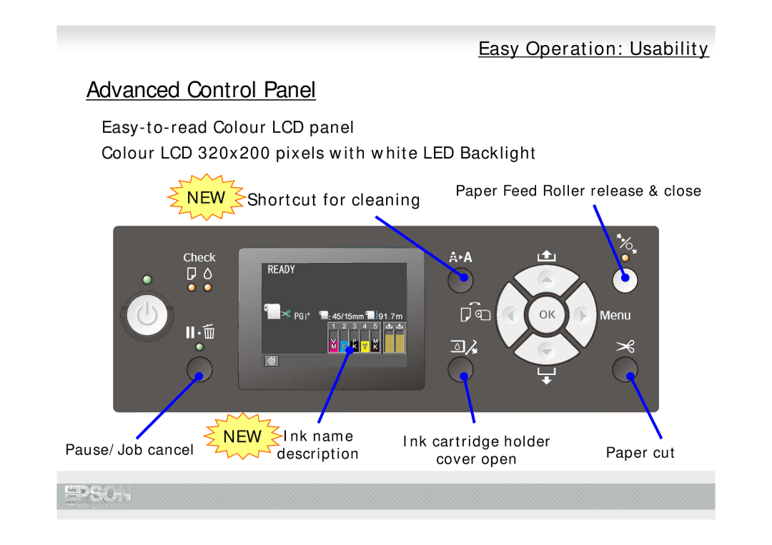 Epson Pro 9700, Pro 7700 manual Advanced Control Panel 