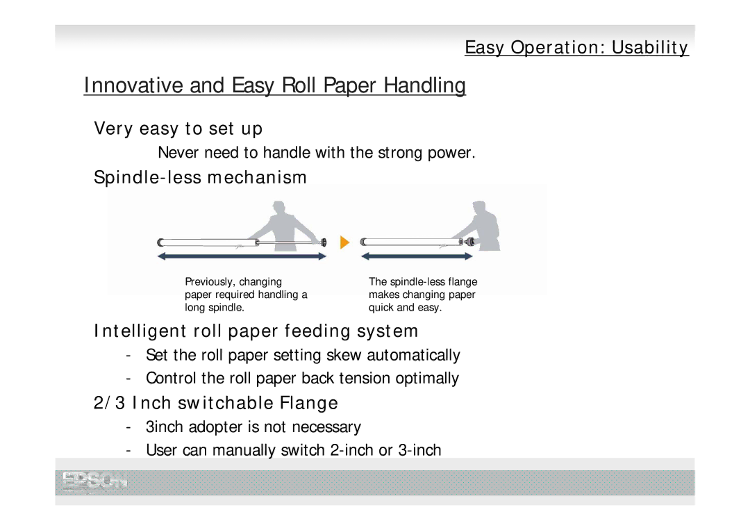 Epson Pro 9700, Pro 7700 manual Innovative and Easy Roll Paper Handling 