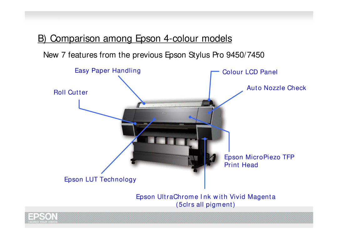 Epson Pro 7700 manual Comparison among Epson 4-colour models, New 7 features from the previous Epson Stylus Pro 9450/7450 