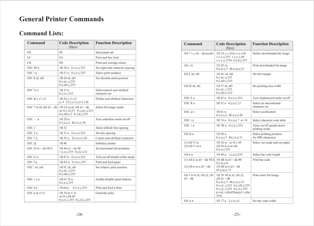 Epson PRP-080 user manual General Printer Commands, Command Lists 