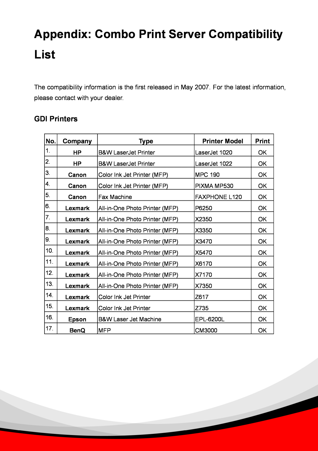 Epson PS-1216U Appendix Combo Print Server Compatibility List, GDI Printers, No. Company, Printer Model, Type, BenQ MFP 