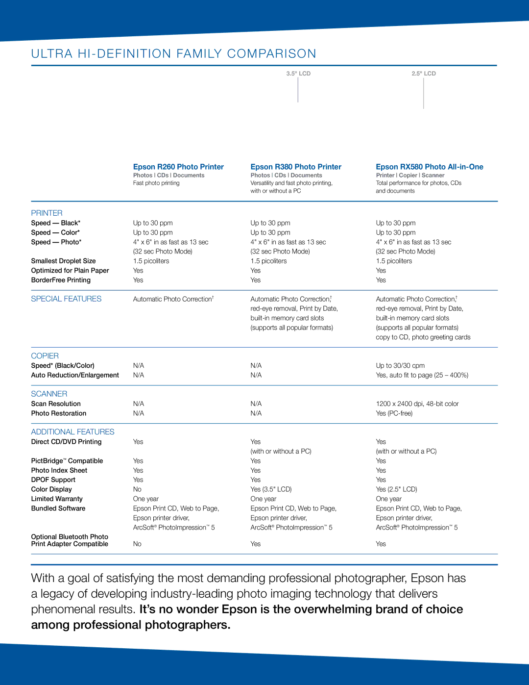 Epson R Series manual Ultra Hi-definition family comparison, Automatic Photo Correction† Automatic Photo Correction,† 