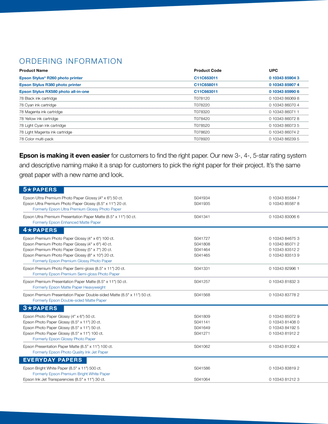 Epson R Series manual Ordering Information 