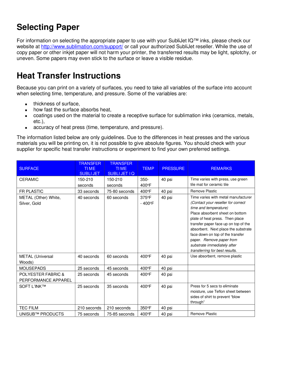 Epson R800, R1800 manual Selecting Paper Heat Transfer Instructions 