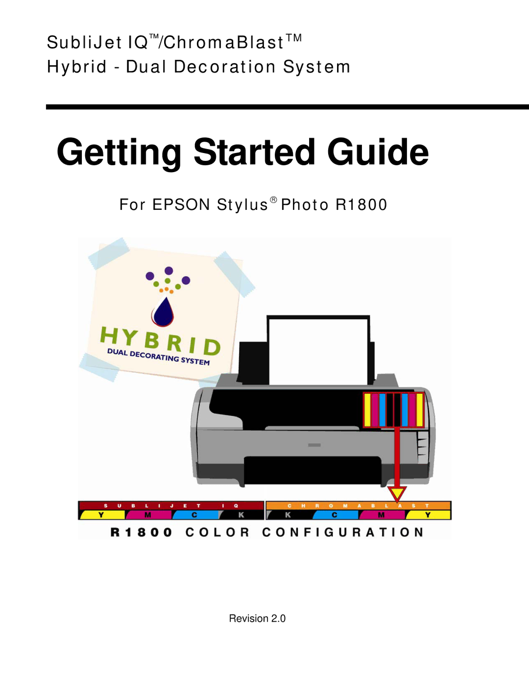 Epson R1800 manual Getting Started Guide 