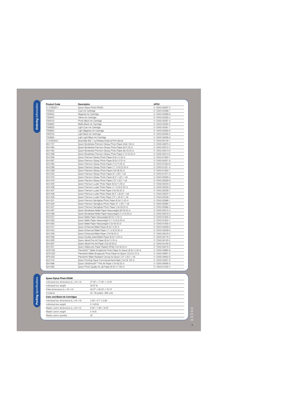 Epson manual Product Code Description, Epson Stylus Photo R2400, Color and Black Ink Cartridges 