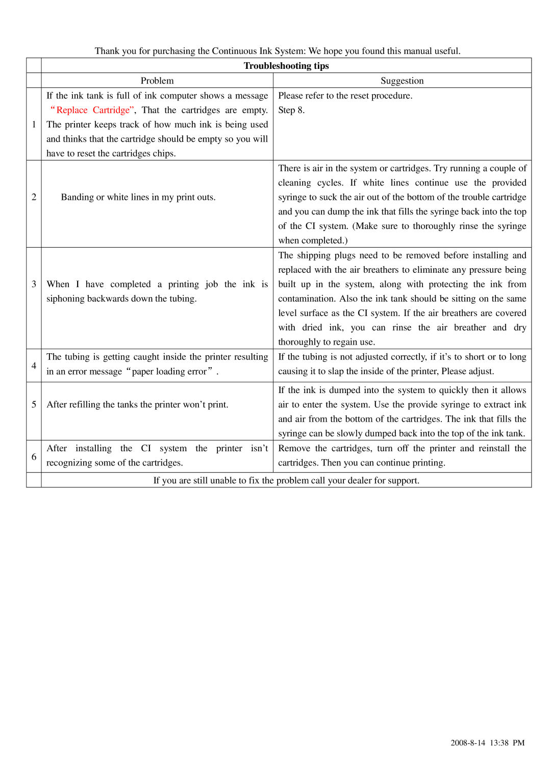 Epson R290 manual Troubleshooting tips 