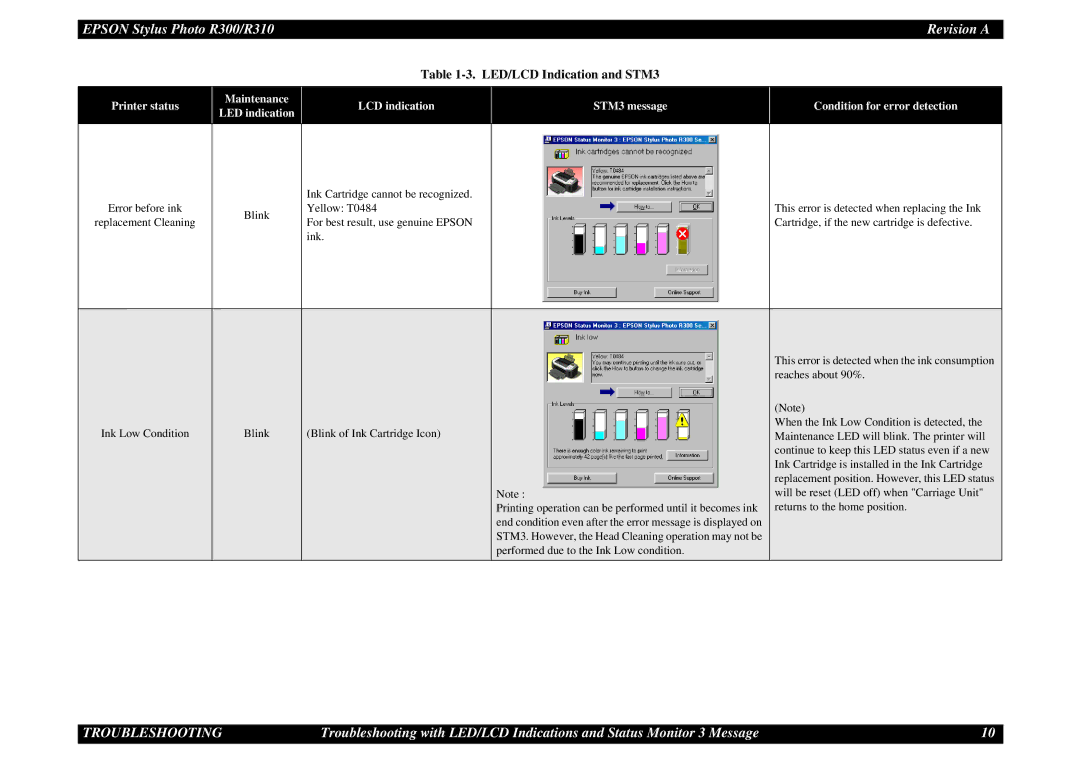 Epson R310 service manual Reaches about 90% 