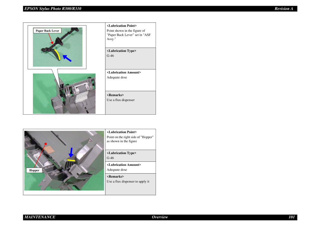 Epson R310 service manual Overview 101 