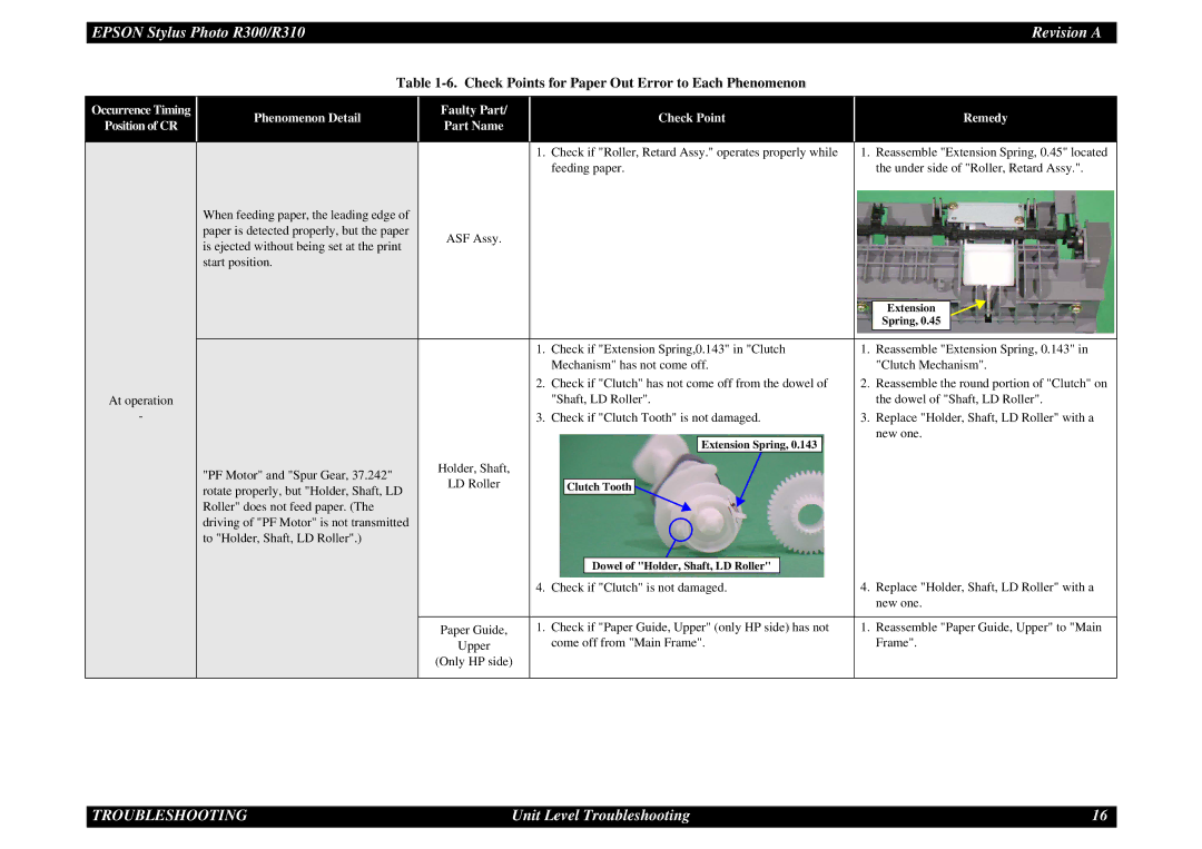 Epson R310 service manual Is ejected without being set at the print Start position 