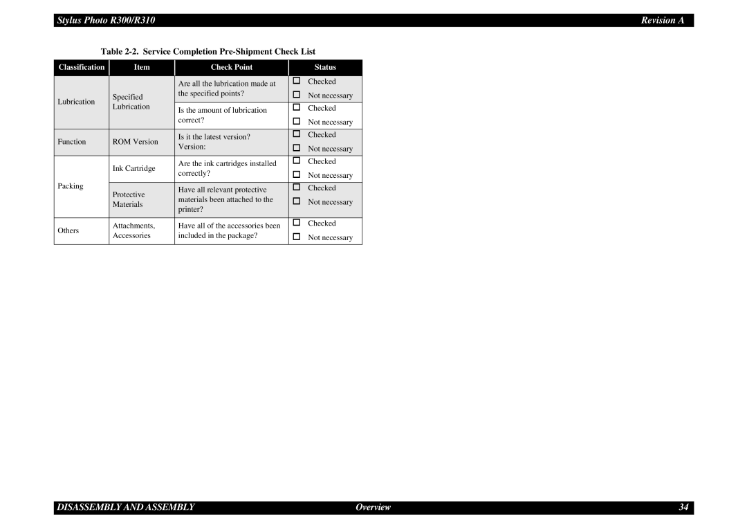 Epson R310 service manual Disassembly and Assembly 