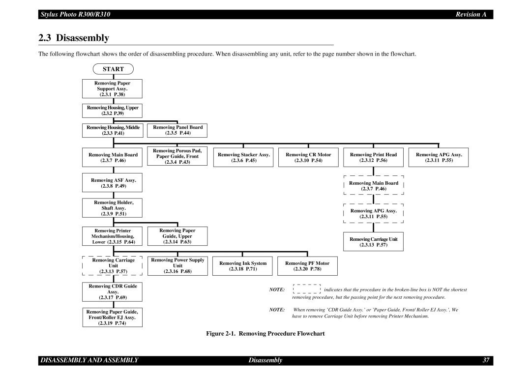 Epson R310 service manual Disassembly 