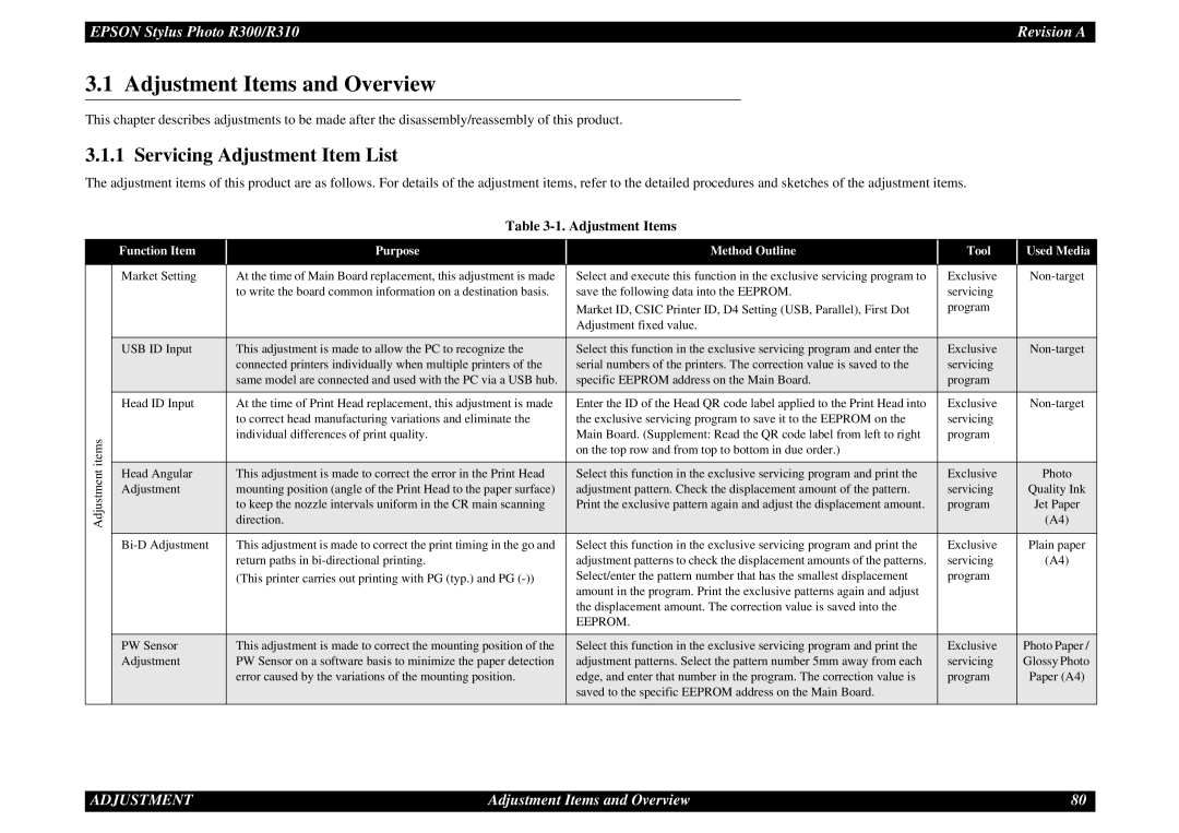 Epson R310 service manual Servicing Adjustment Item List, Adjustment Items 