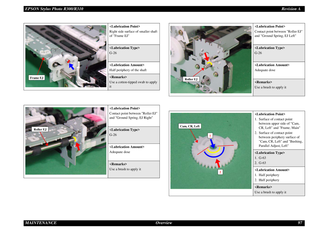 Epson R310 service manual Right side surface of smaller shaft of Frame EJ 