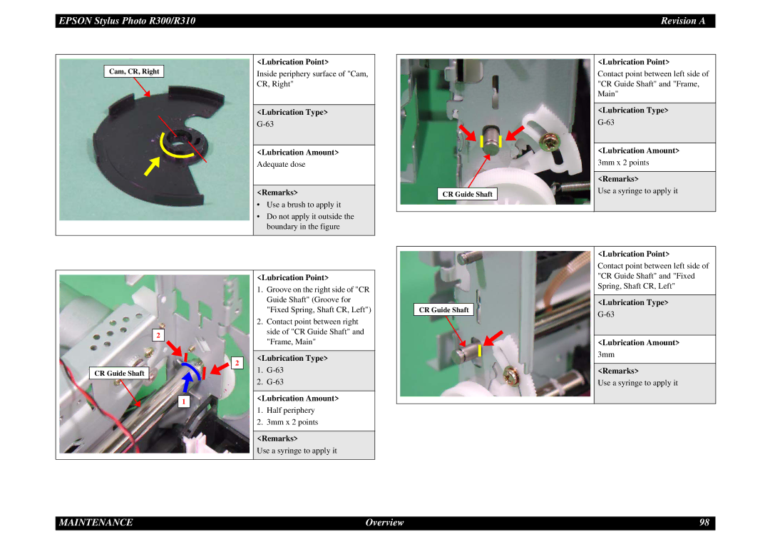 Epson R310 service manual Inside periphery surface of Cam, CR, Right 