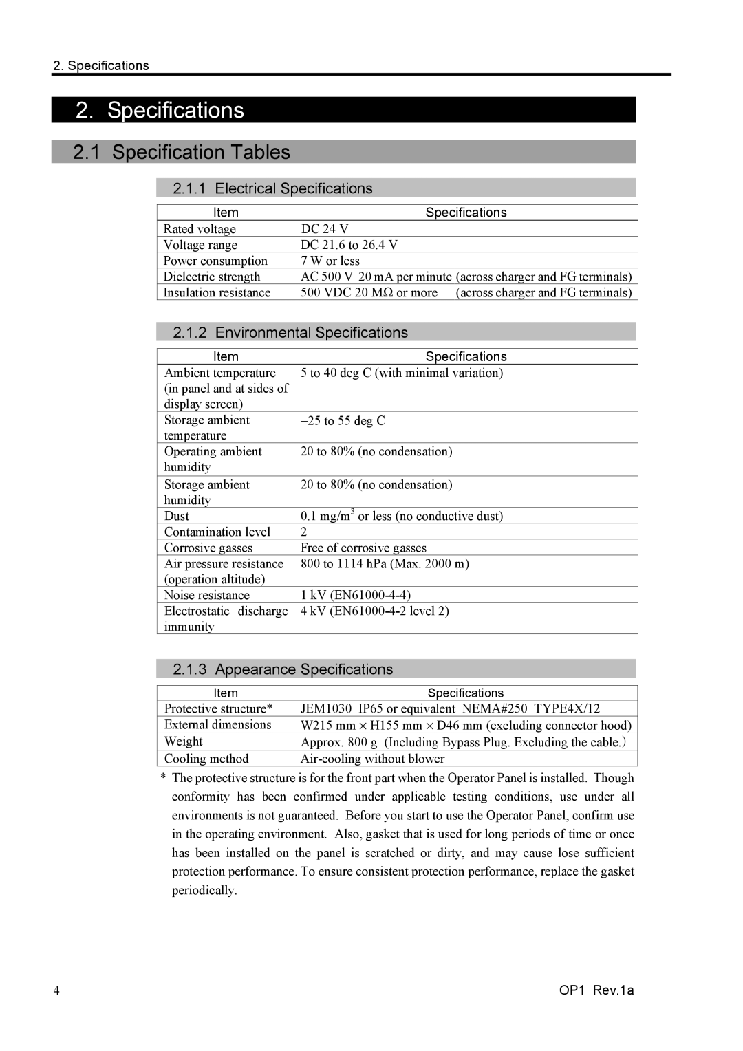 Epson RC170 Specification Tables, Electrical Specifications, Environmental Specifications, Appearance Specifications 