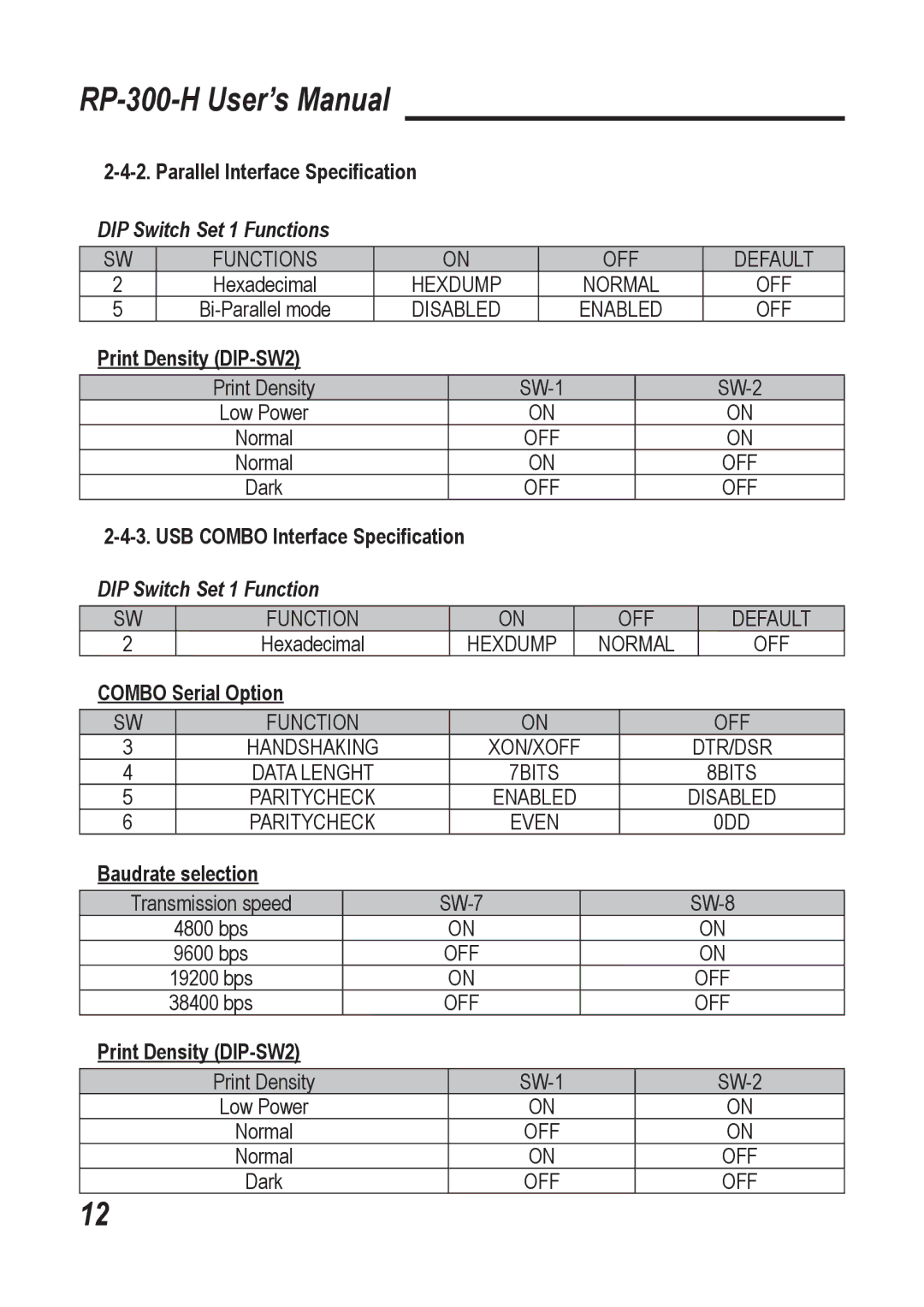 Epson RP-300-H Parallel Interface Speciﬁcation, USB Combo Interface Speciﬁcation, Combo Serial Option, Baudrate selection 