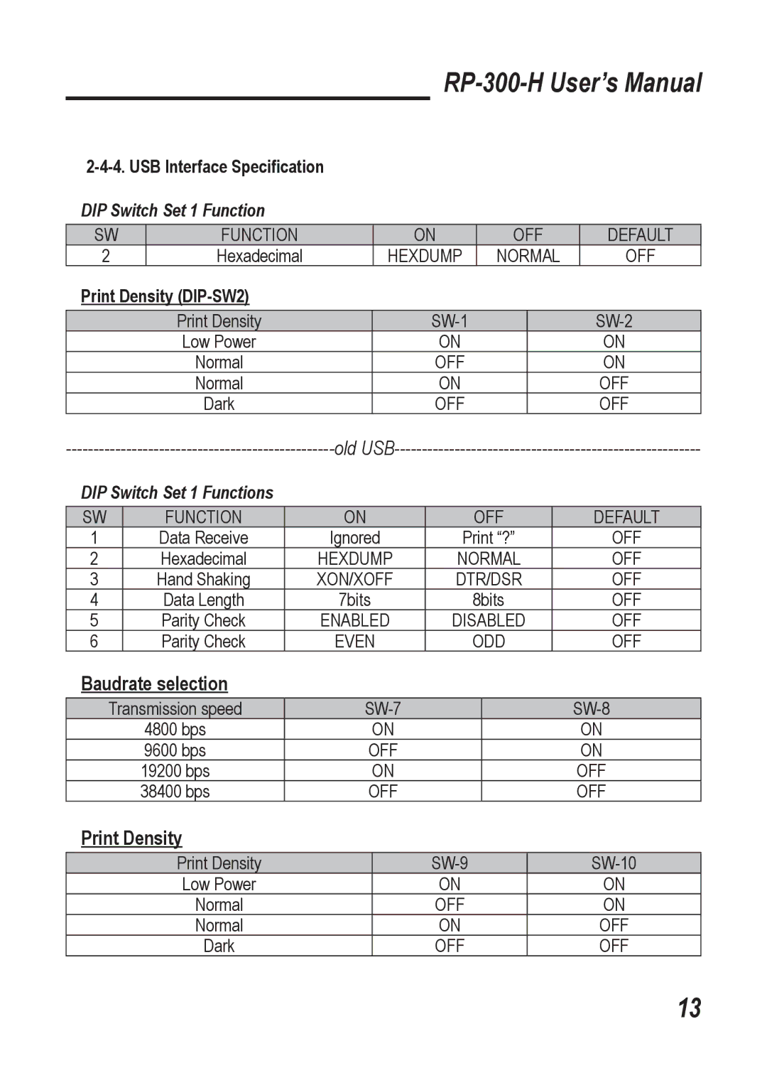 Epson RP-300-H user manual Baudrate selection, Print Density, USB Interface Speciﬁcation 