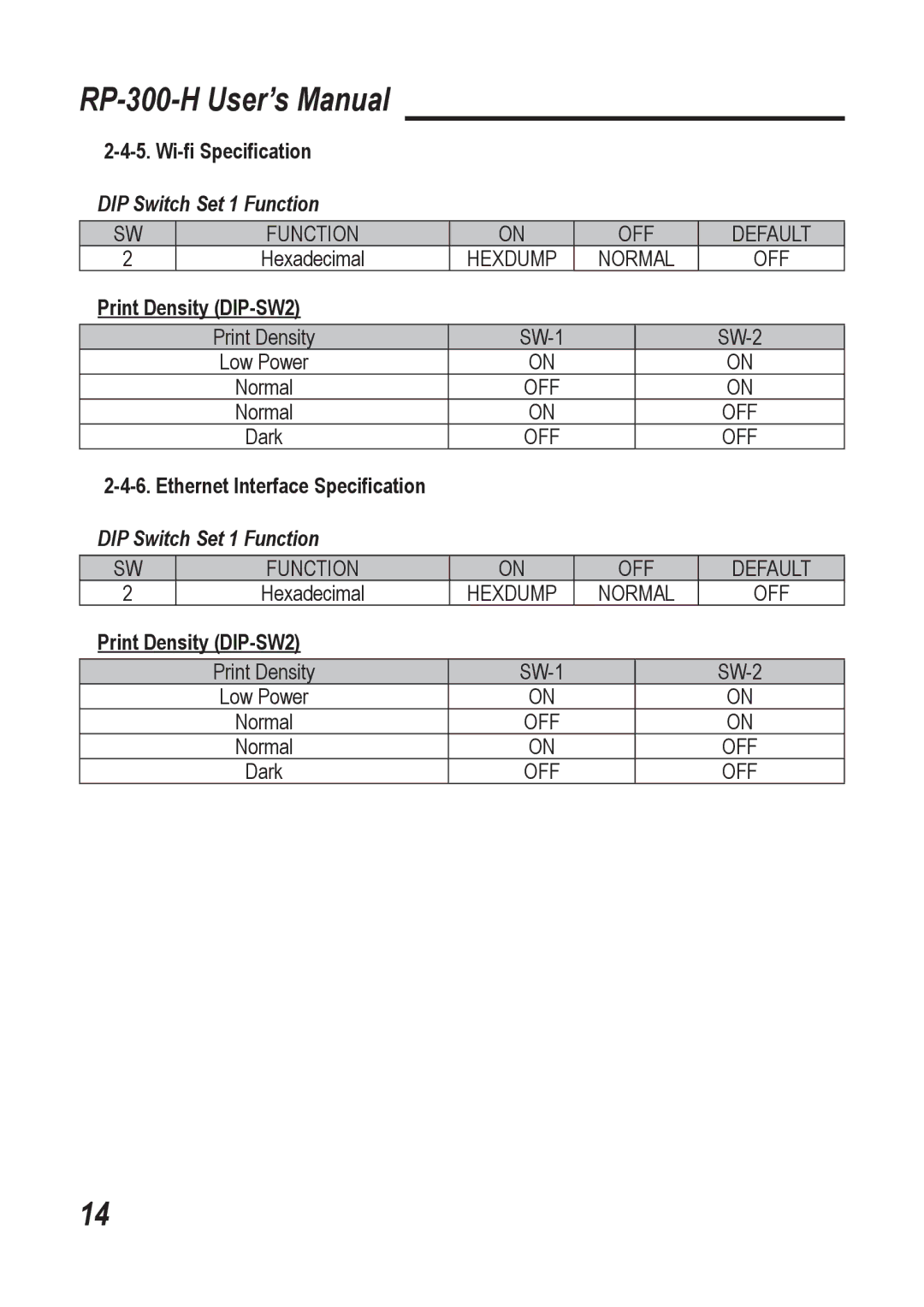 Epson RP-300-H user manual Wi-ﬁ Speciﬁcation 