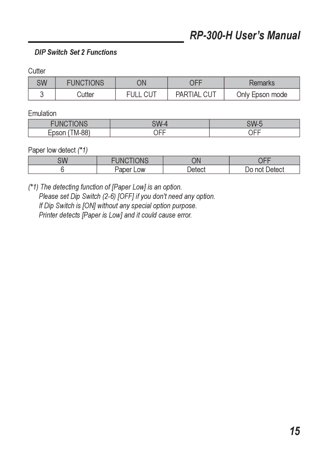 Epson RP-300-H user manual DIP Switch Set 2 Functions 