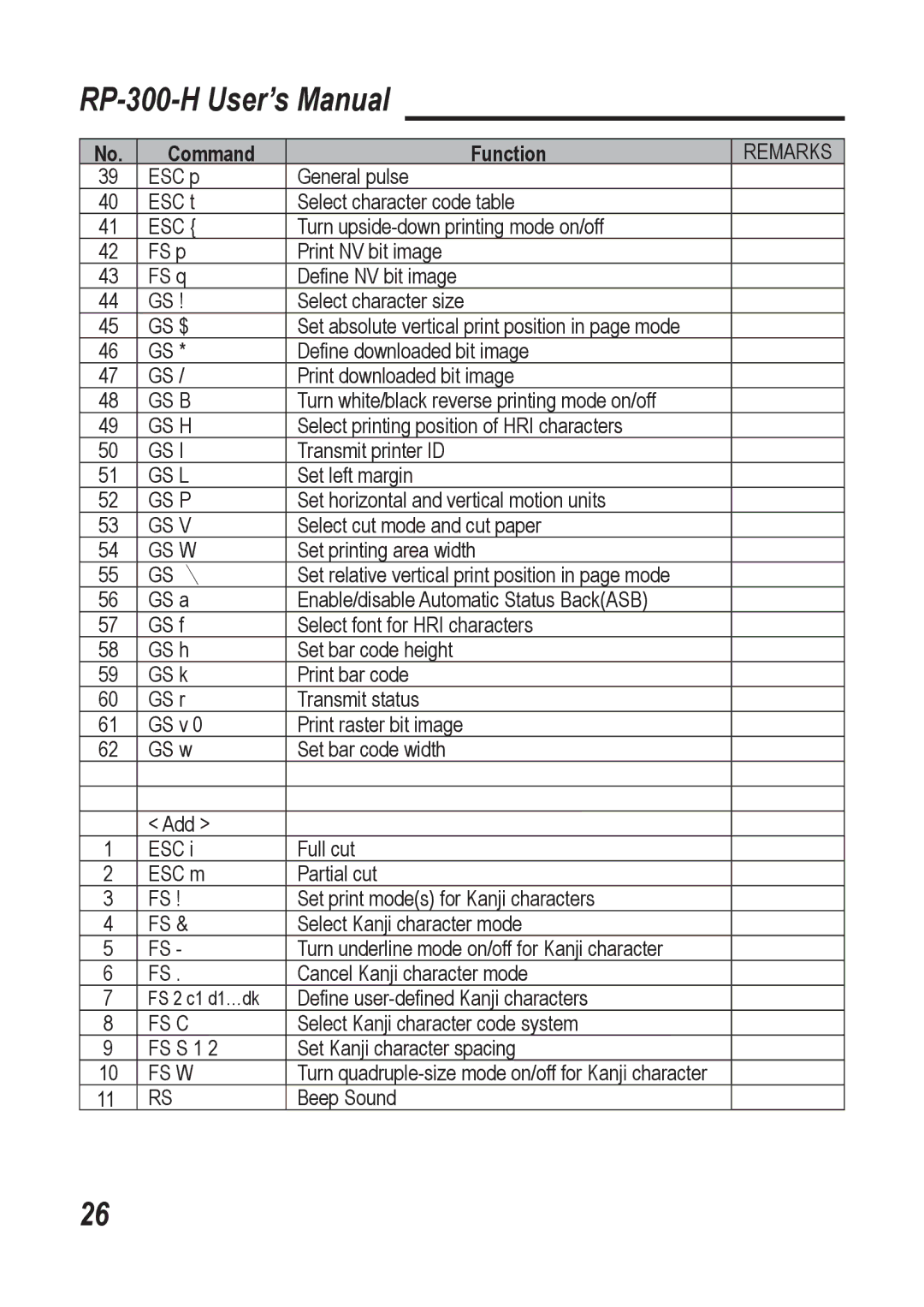 Epson RP-300-H user manual Gs B 