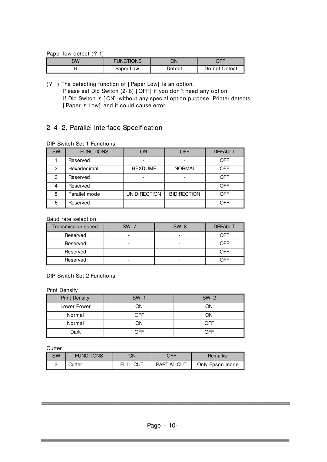 Epson RP-310, RP-300 user manual Parallel Interface Specification 