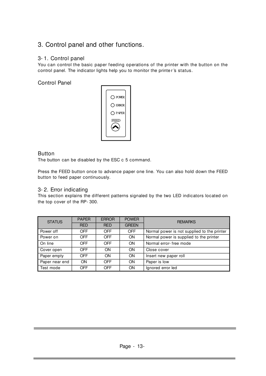 Epson RP-300, RP-310 user manual Control panel and other functions, Button, Error indicating 