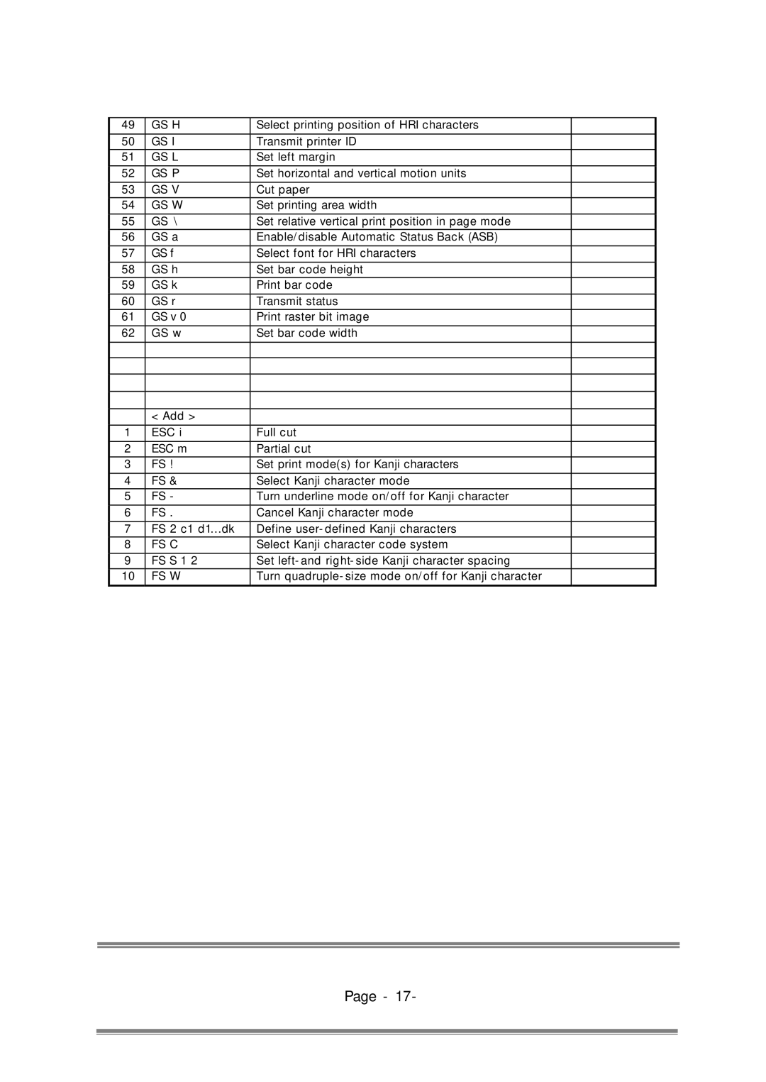 Epson RP-300, RP-310 user manual Gs H 