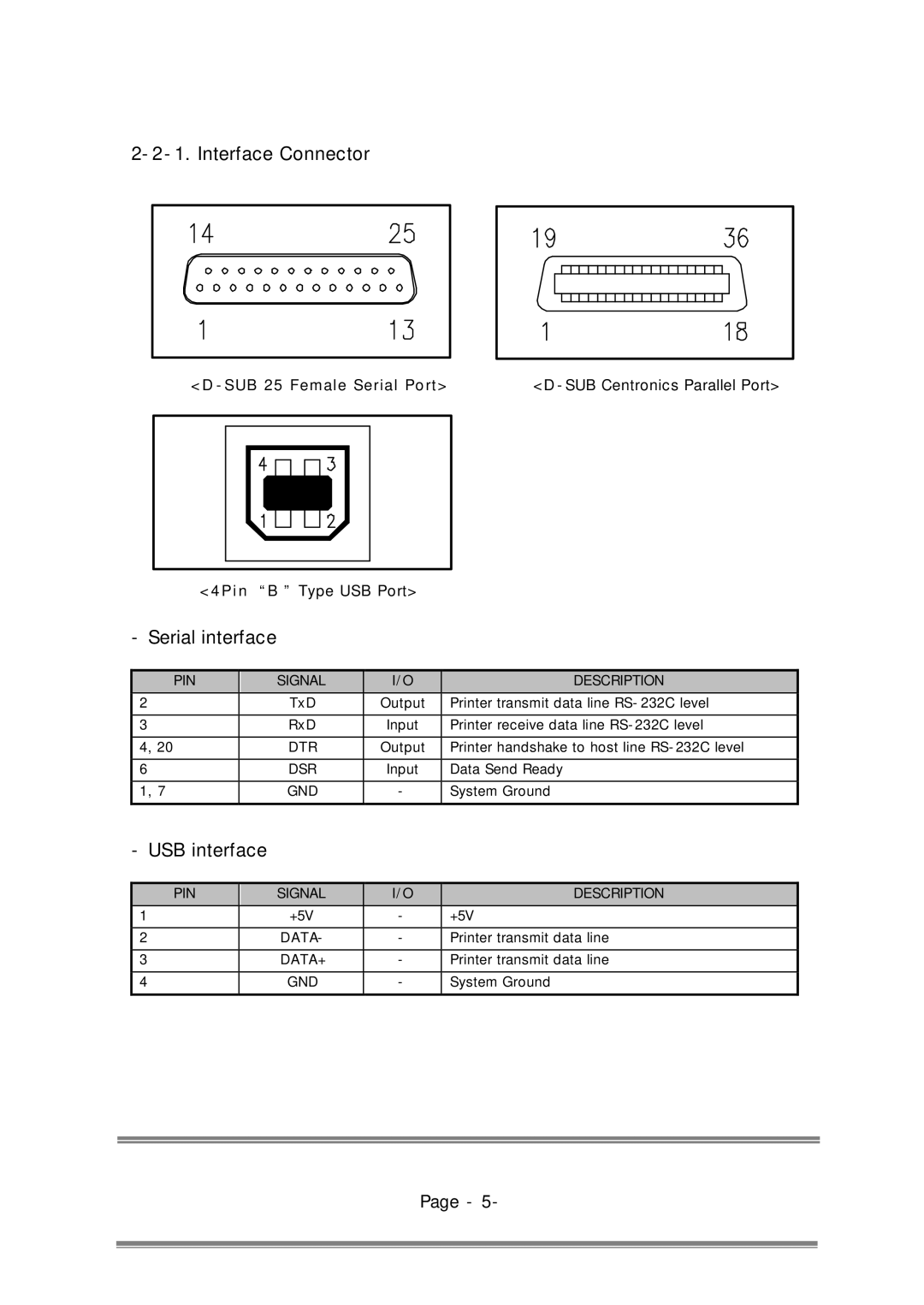 Epson RP-300, RP-310 user manual Interface Connector, Serial interface, USB interface 