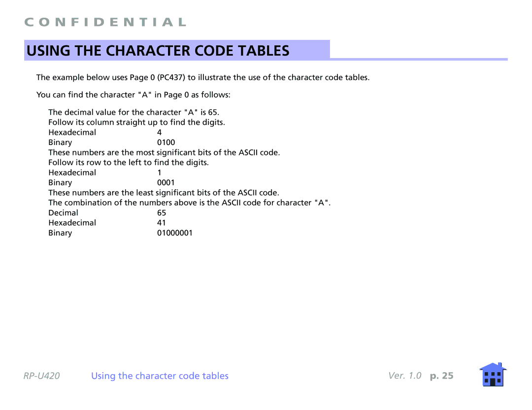 Epson RP-U420 manual Using the Character Code Tables 